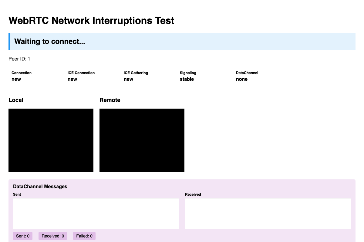 Network Interruptions
